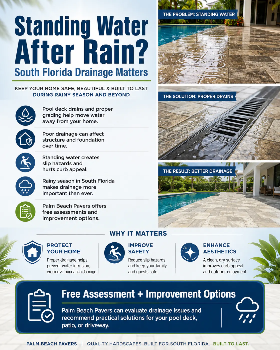 Guide to common paver drainage solutions