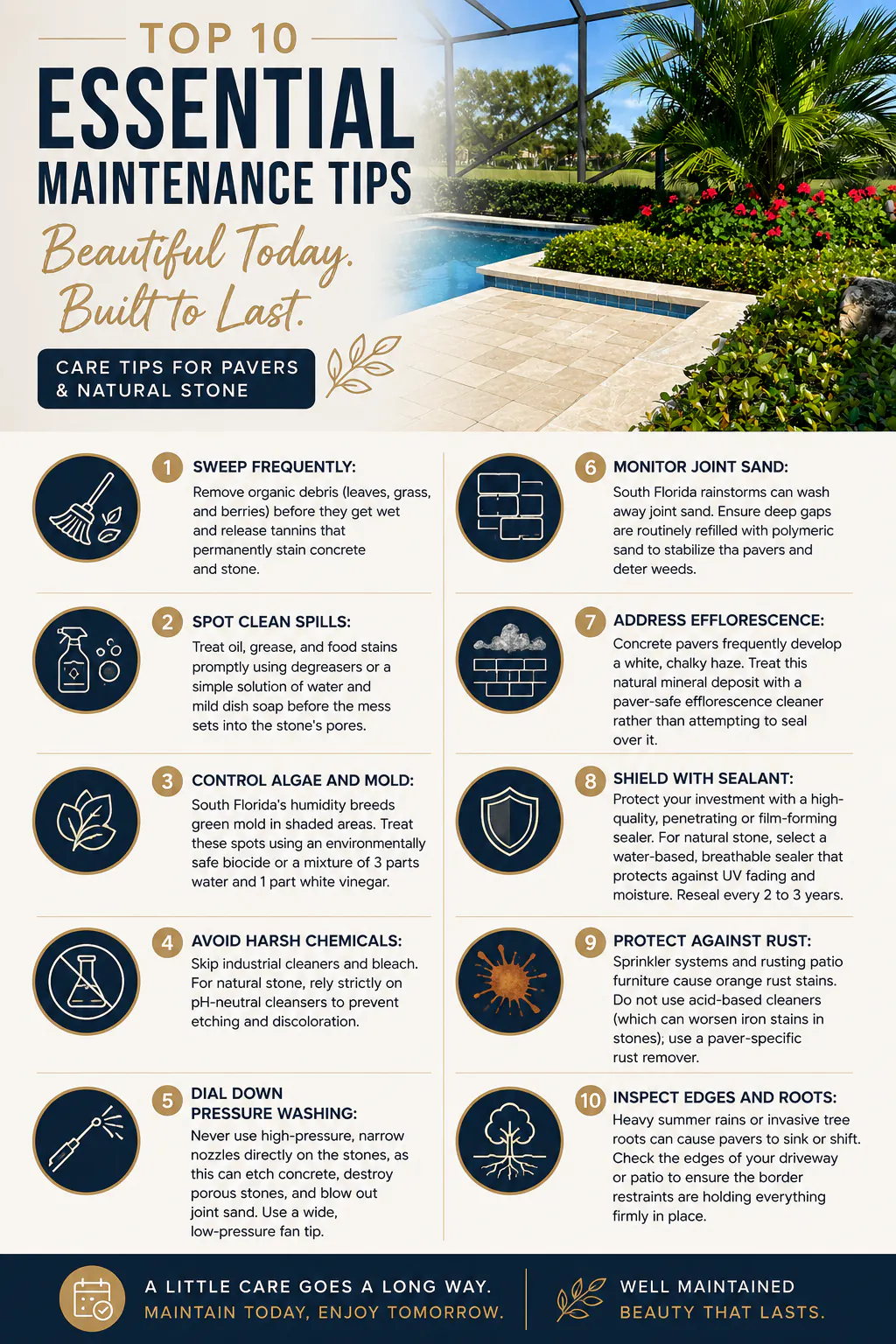 Paver and natural stone maintenance tips